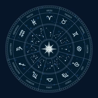 Vedik Astroloji: Yıldızların Dili